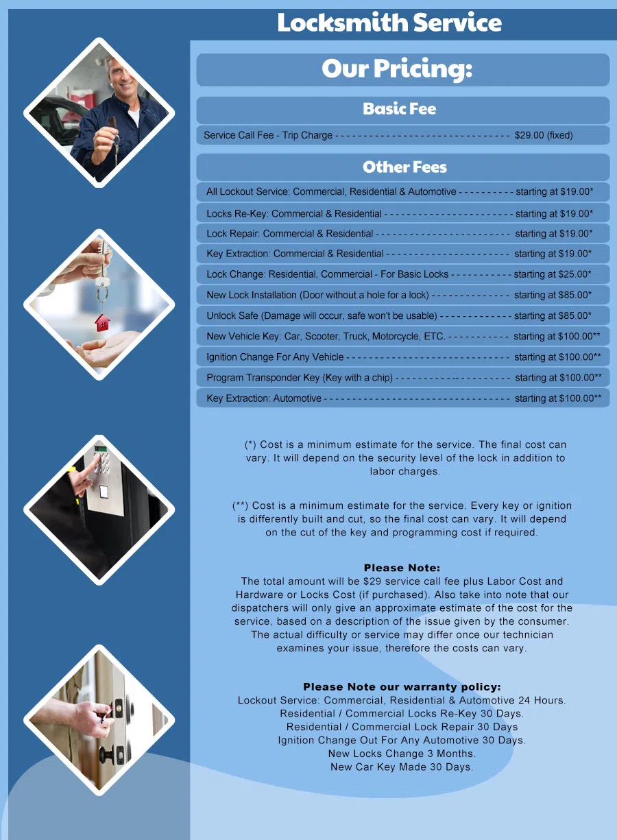 Palm Beach Gardens Locksmith Store, Palm Beach Gardens, FL 561-692-4281